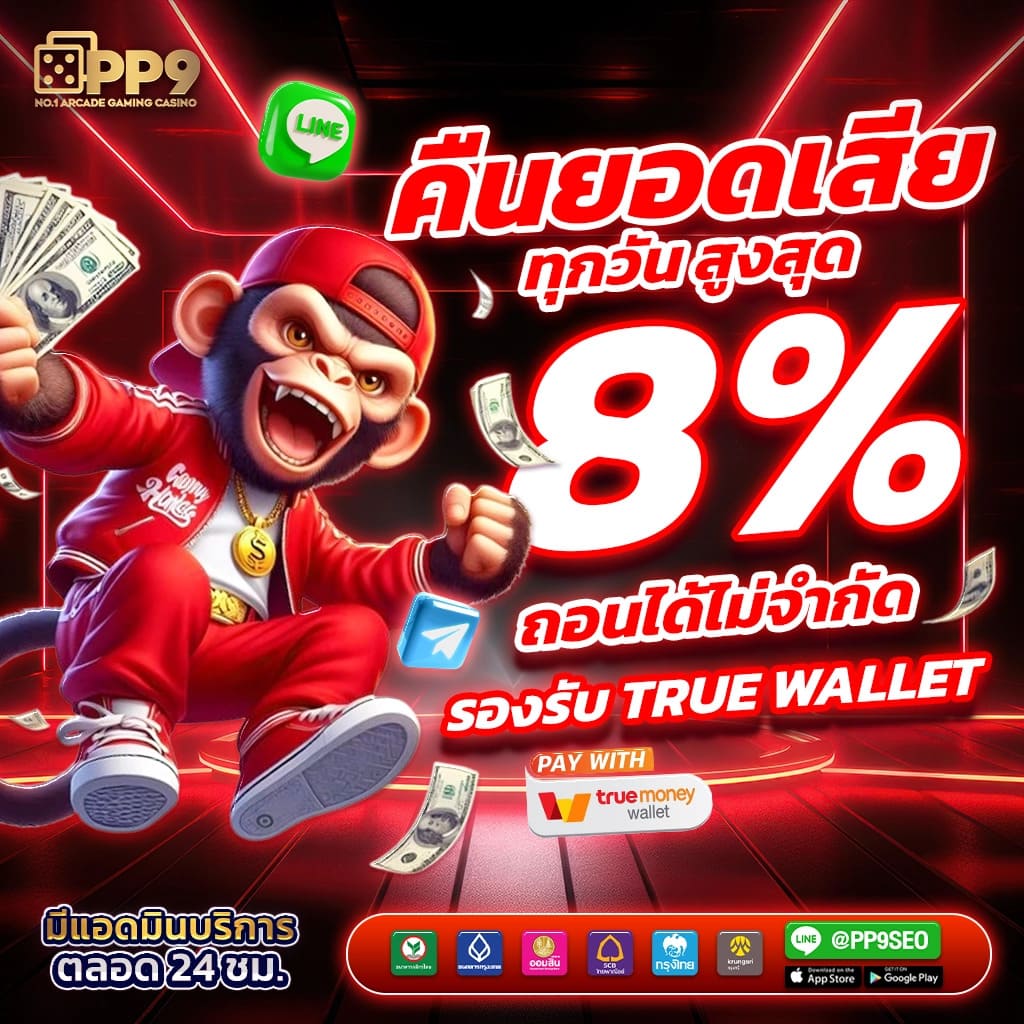 วิธีการเข้าร่วมเพื่อรับประสบการณ์การเล่นที่ดีที่สุด