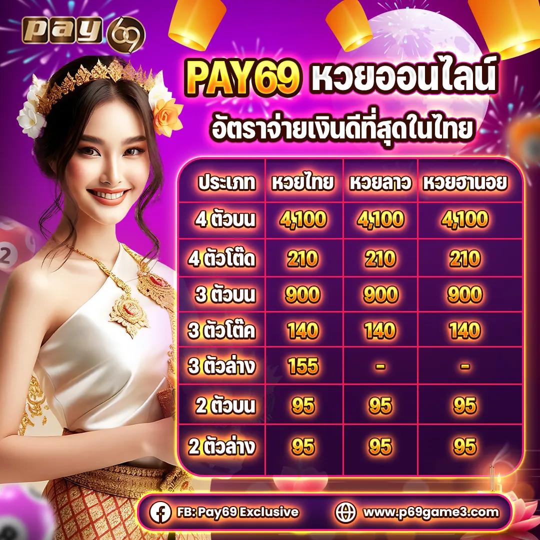 ฟีเจอร์พิเศษที่ ambking นำเสนอ
