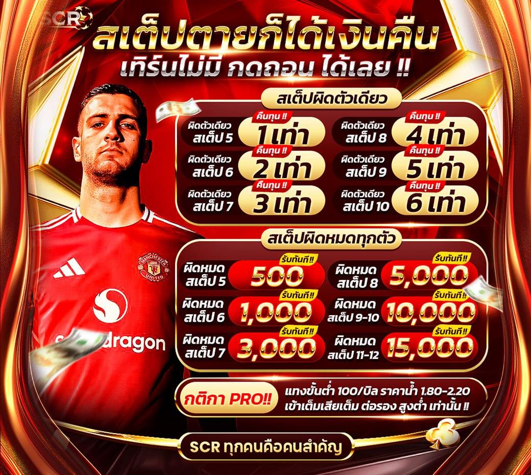 2. ระบบสะสมแต้ม