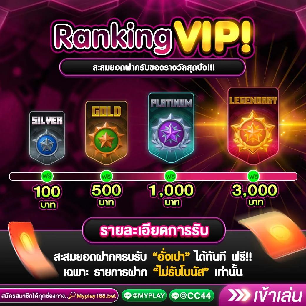  2. แจ็คพอตโปรเกรสซีฟ 