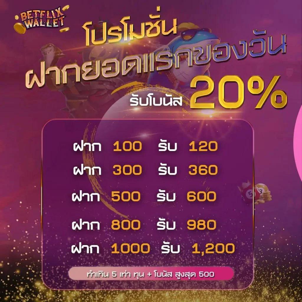 ระบบการฝาก-ถอนที่รวดเร็วและปลอดภัย
