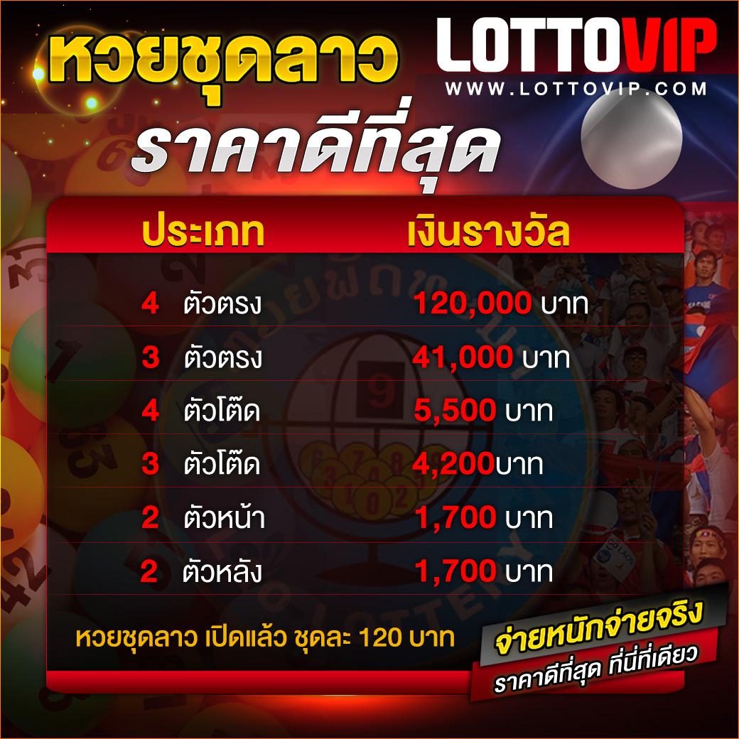 1. ความหลากหลายของเกมสล็อต