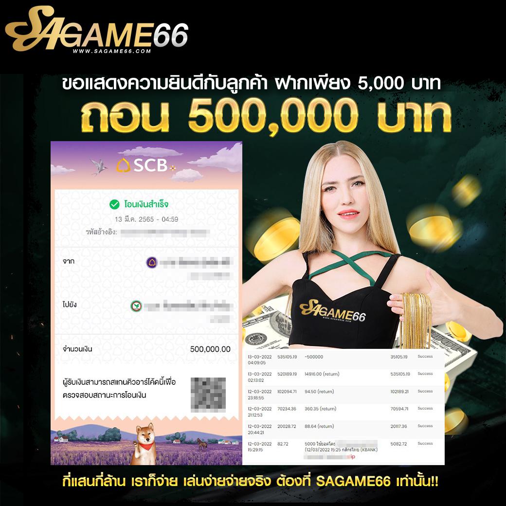 ฟีเจอร์พิเศษที่มีให้ใน Slot99