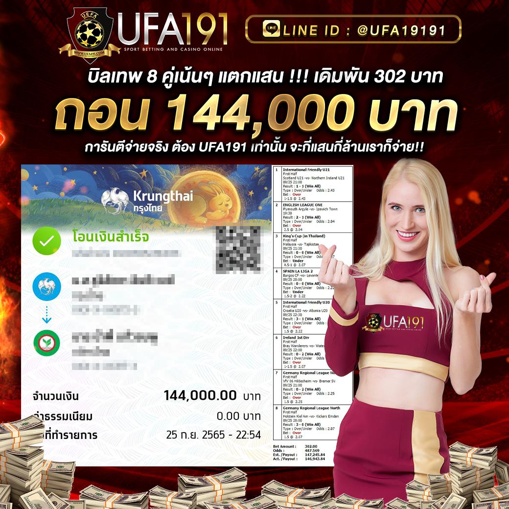 เทคโนโลยีและความปลอดภัย
