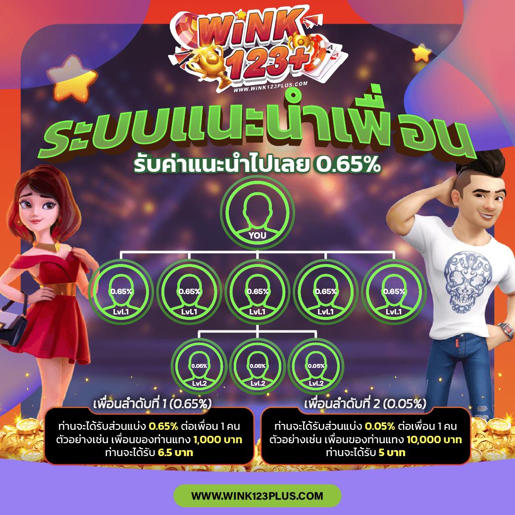 4. ความปลอดภัยและความน่าเชื่อถือ