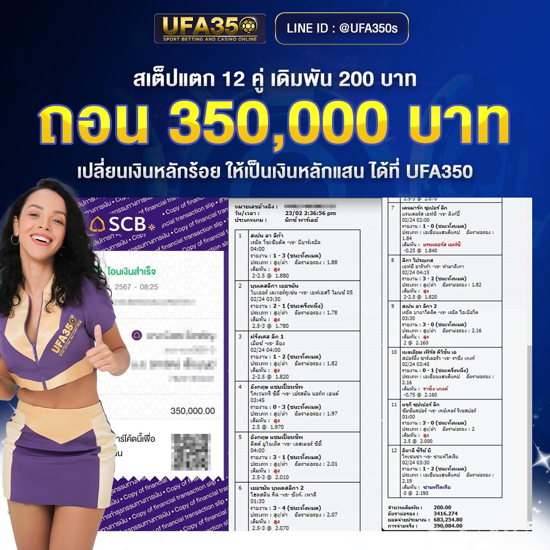 เคล็ดลับง่าย ๆ ในการชนะเกมสล็อตออนไลน์