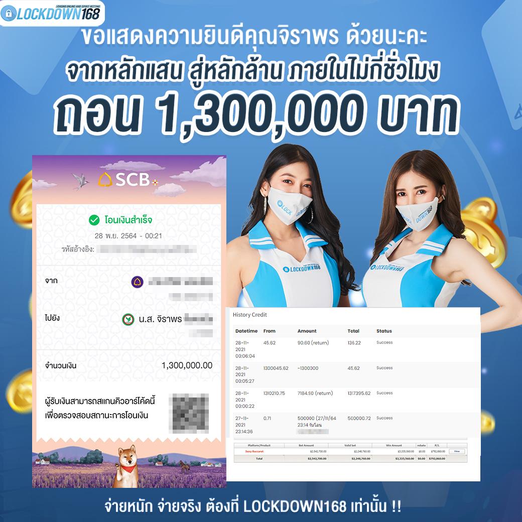 4. สนับสนุนลูกค้าอย่างมืออาชีพ