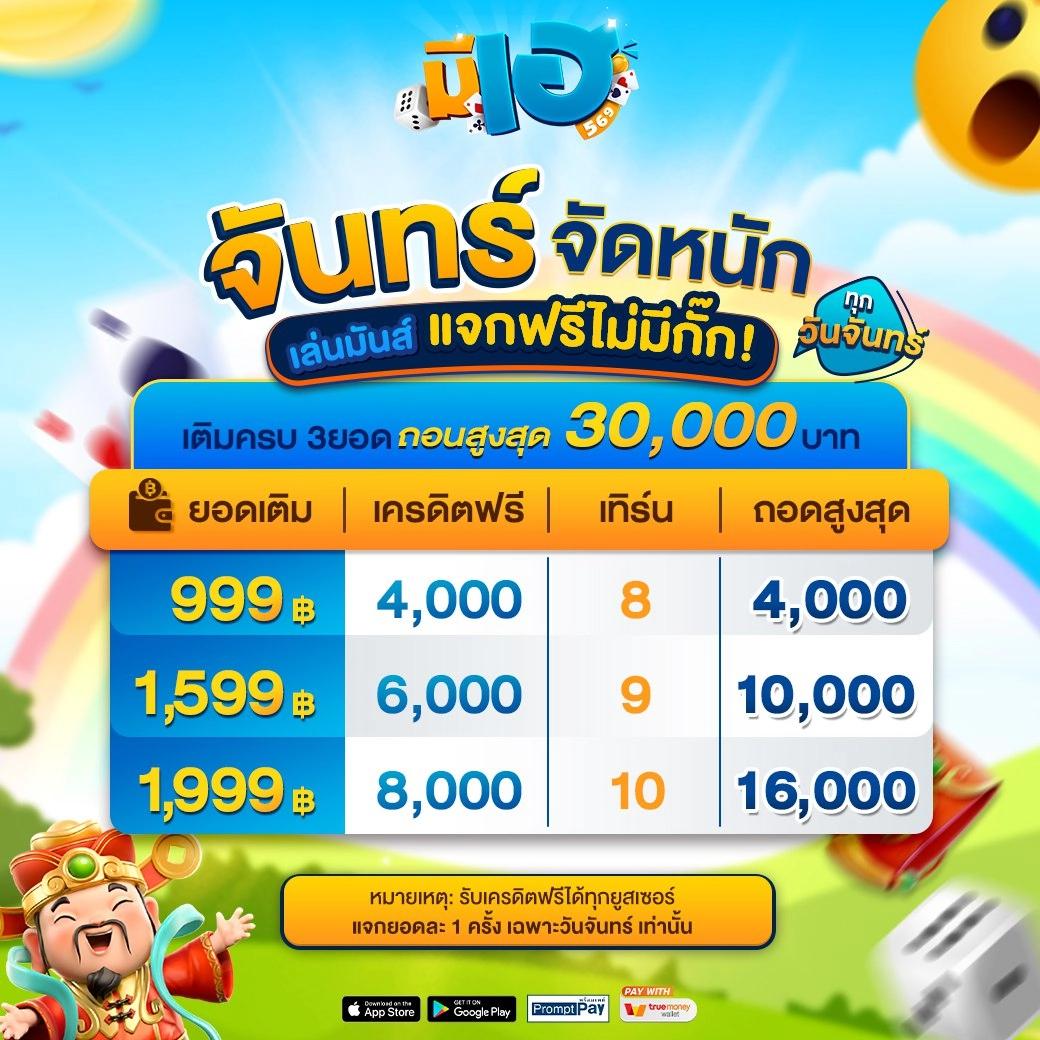 ฟีเจอร์พิเศษในสล็อต 1688 เว็บตรง