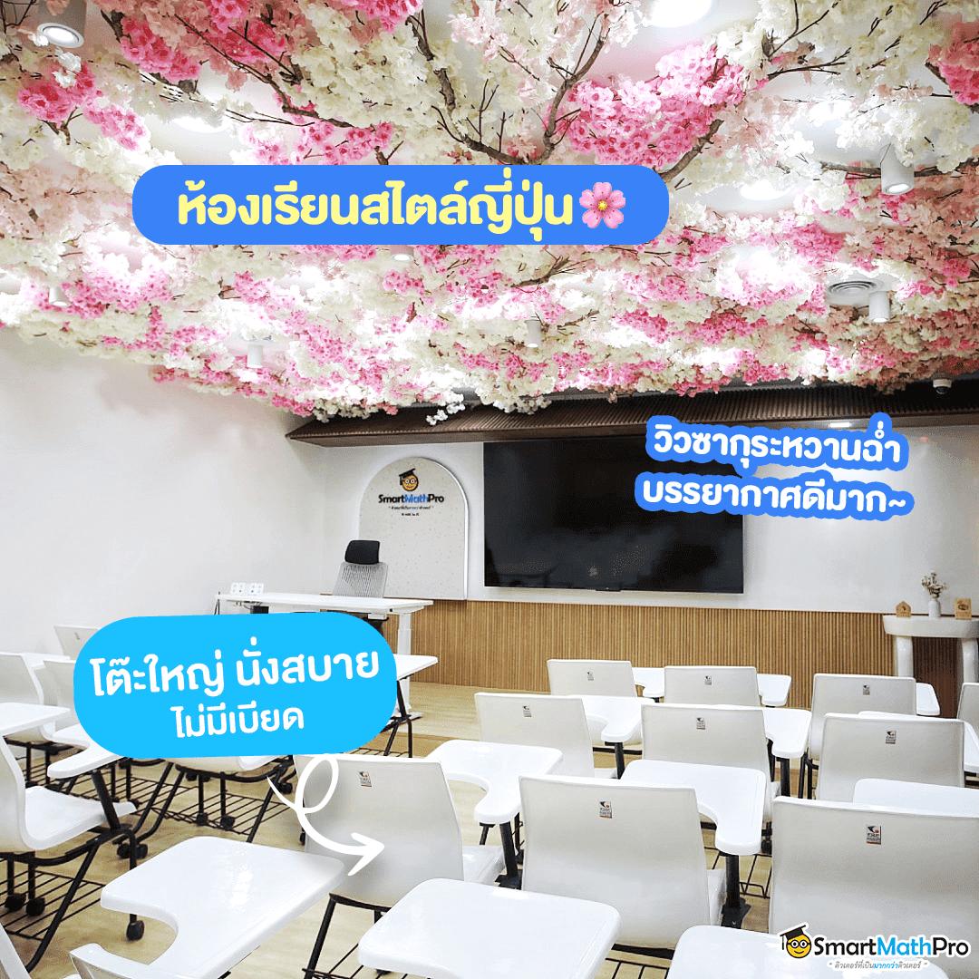 ฟีเจอร์พิเศษใน ไซโกโนะ