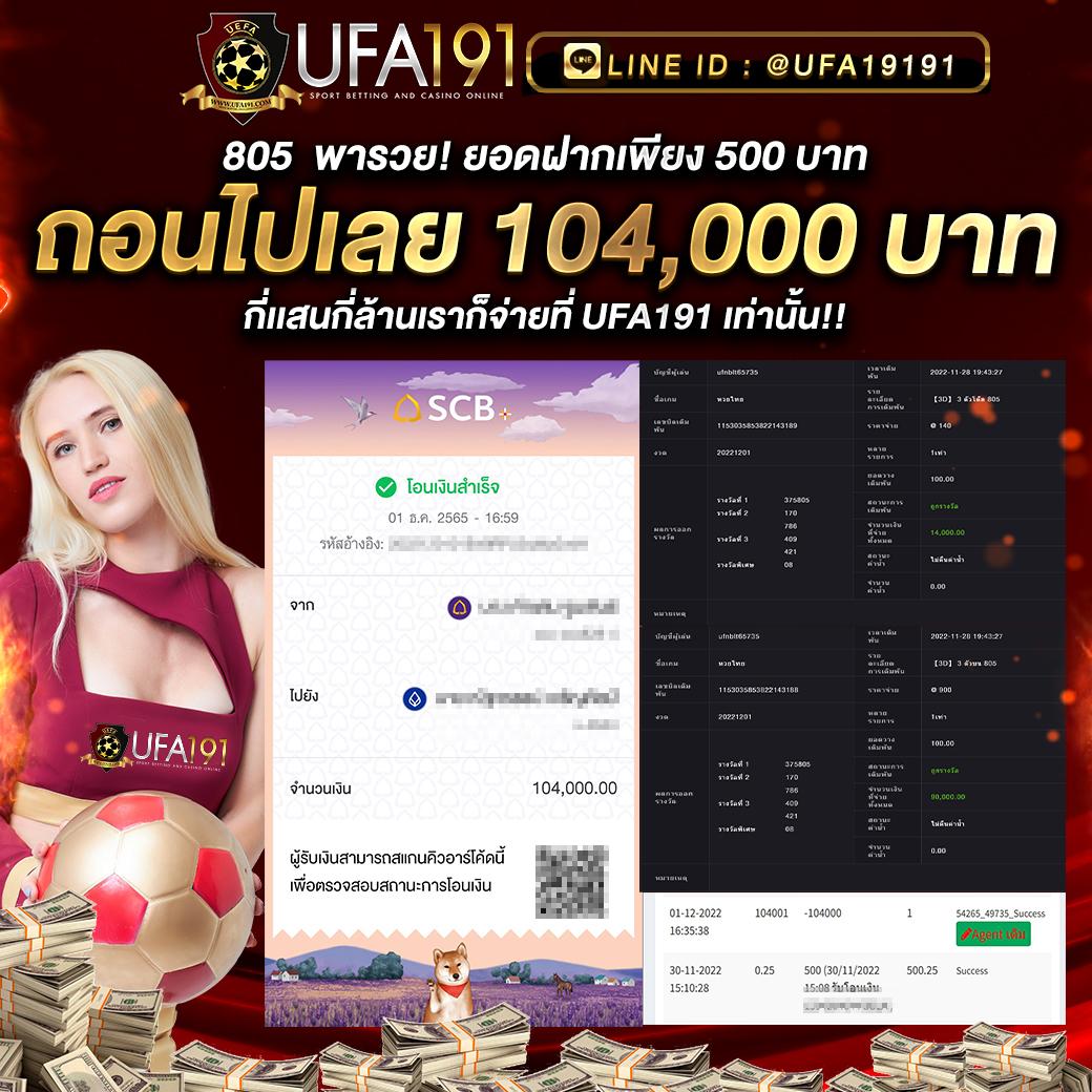 ความหลากหลายของเกม
