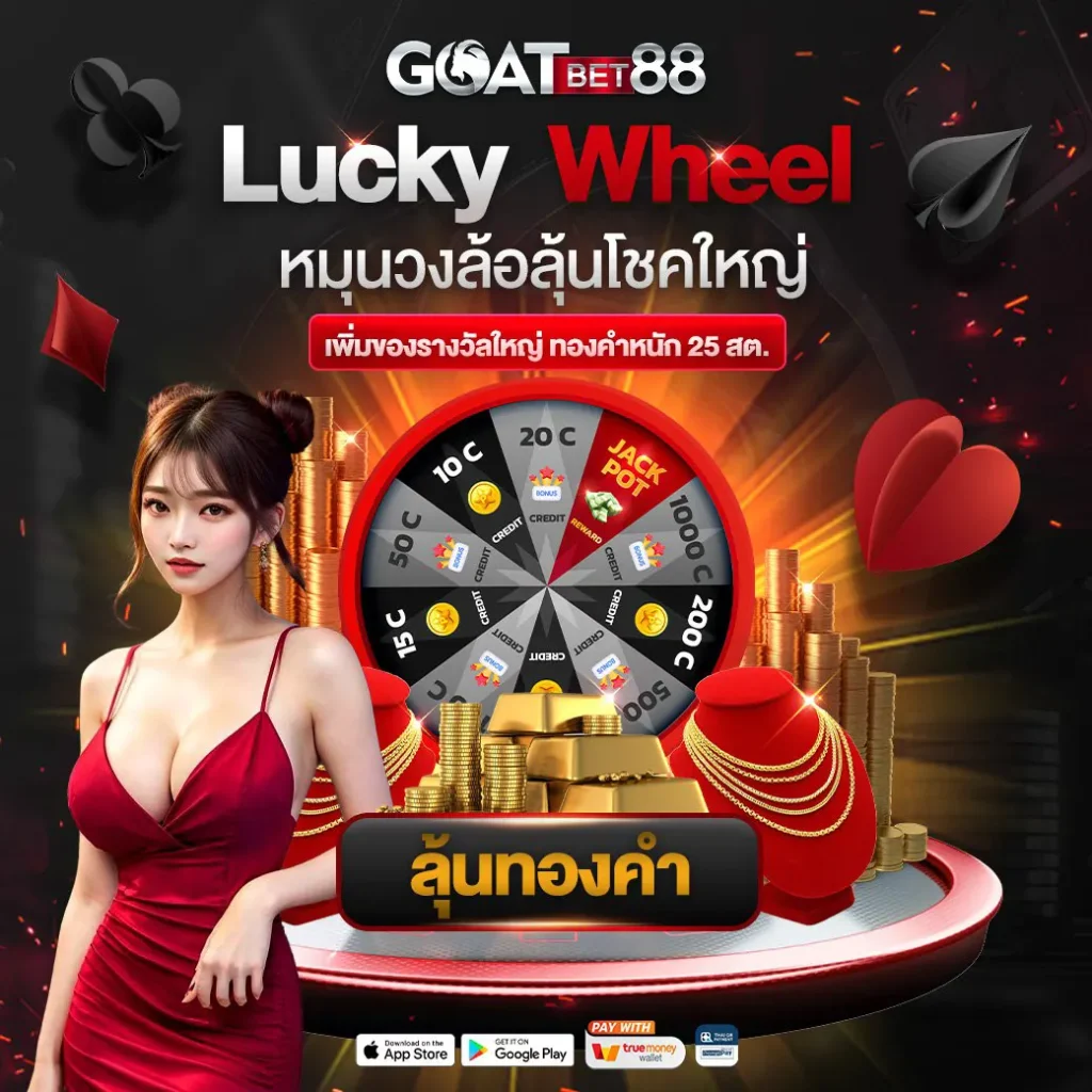 โค้ดเครดิตฟรีเพื่อการเริ่มต้น
