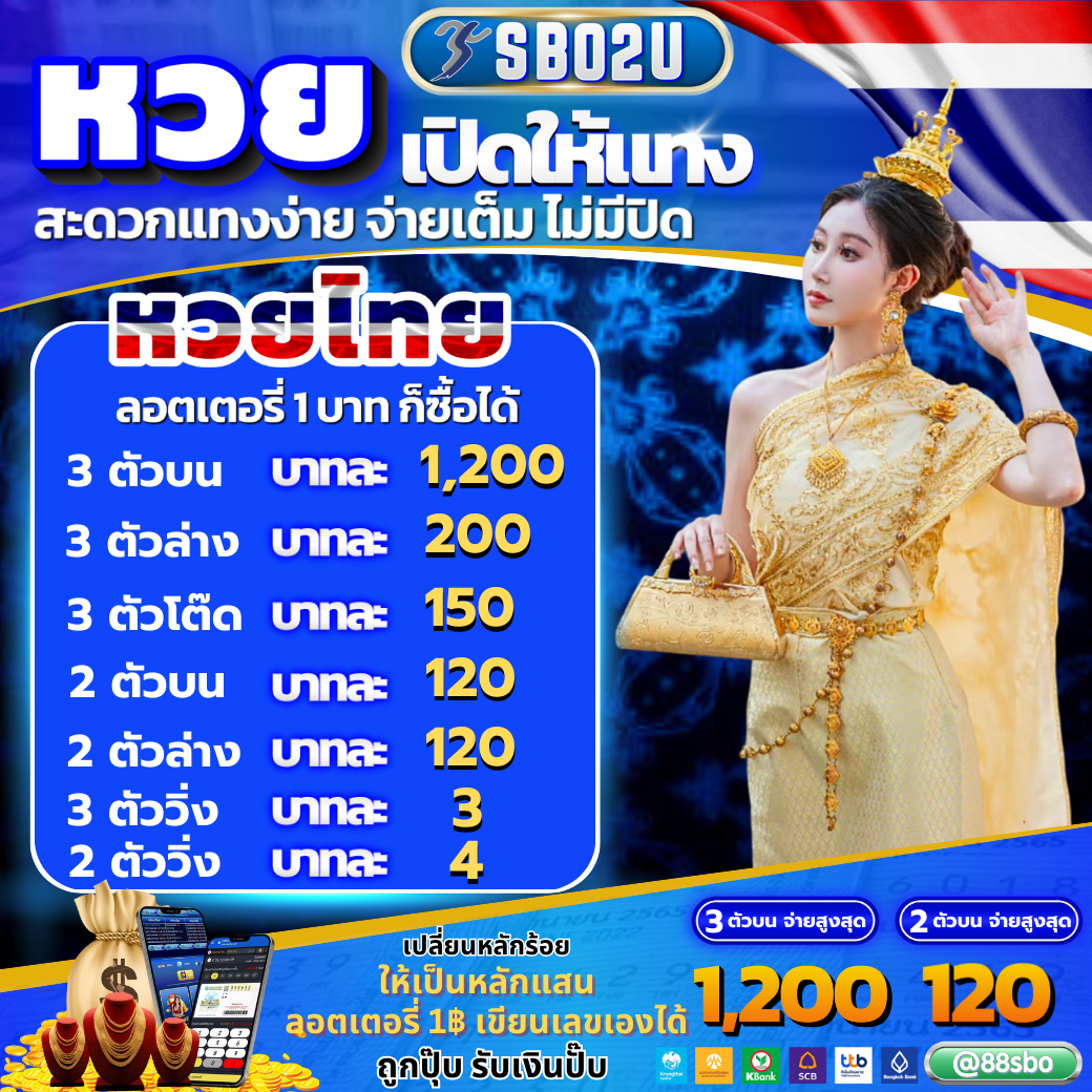 1234 slot เว็บตรง สล็อต ฝากถอนออโต้ ไม่ผ่านเอเย่นต์ 2026