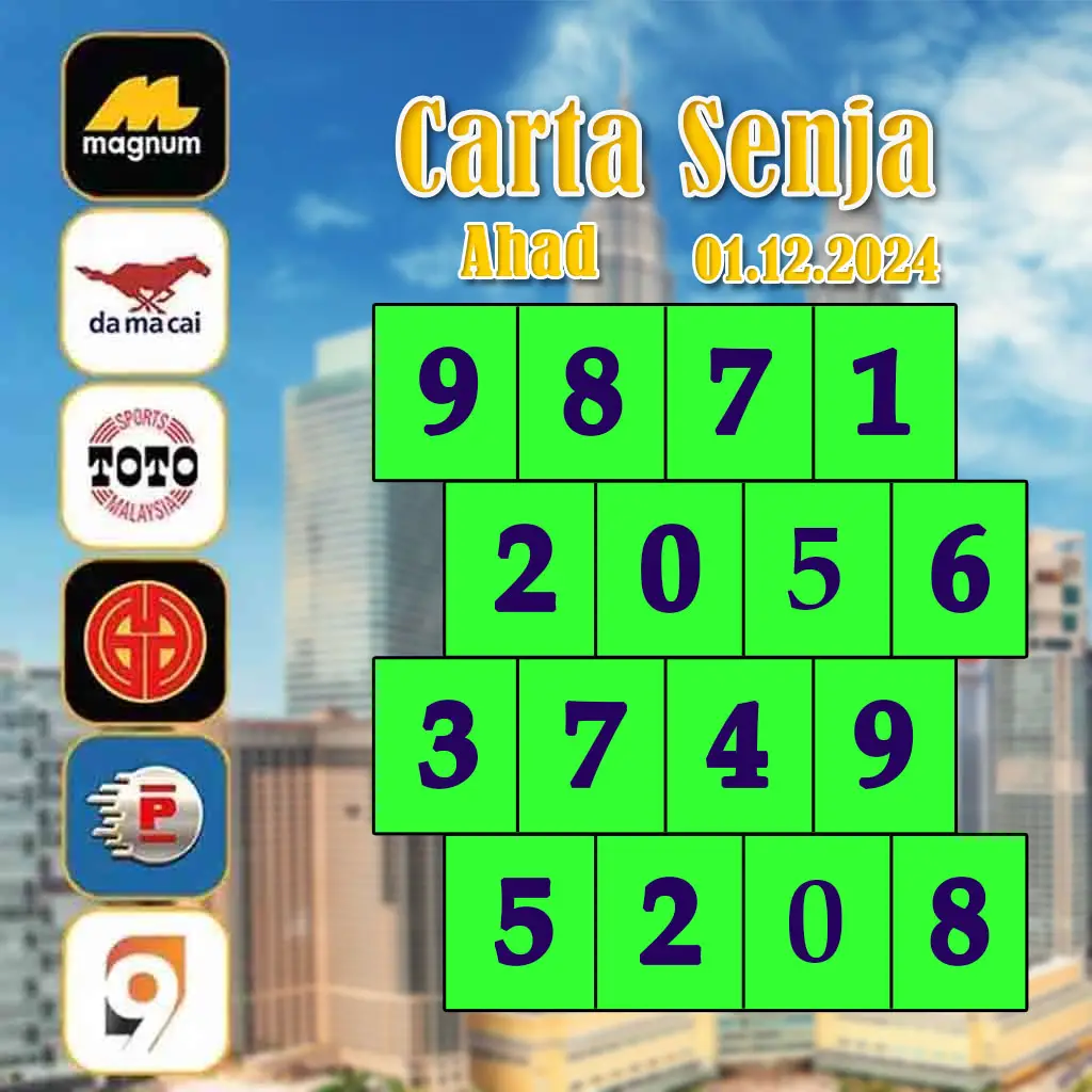 betflixvip เว็บตรง สล็อต ฝากถอนออโต้ ไม่ผ่านเอเย่นต์ 2026