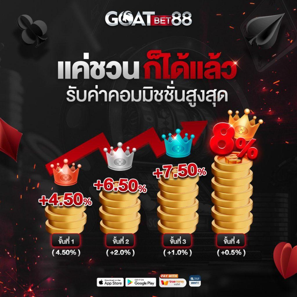 cat 999 เว็บตรง สล็อต ฝากถอนออโต้ ไม่ผ่านเอเย่นต์ 2026