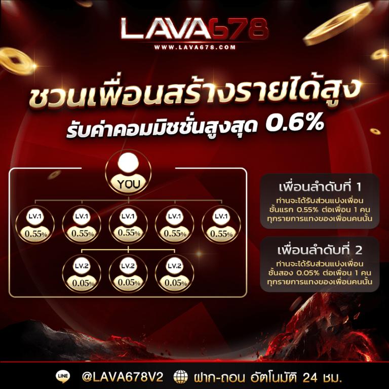 tgz88 เว็บตรง สล็อต ฝากถอนออโต้ ไม่ผ่านเอเย่นต์ 2026