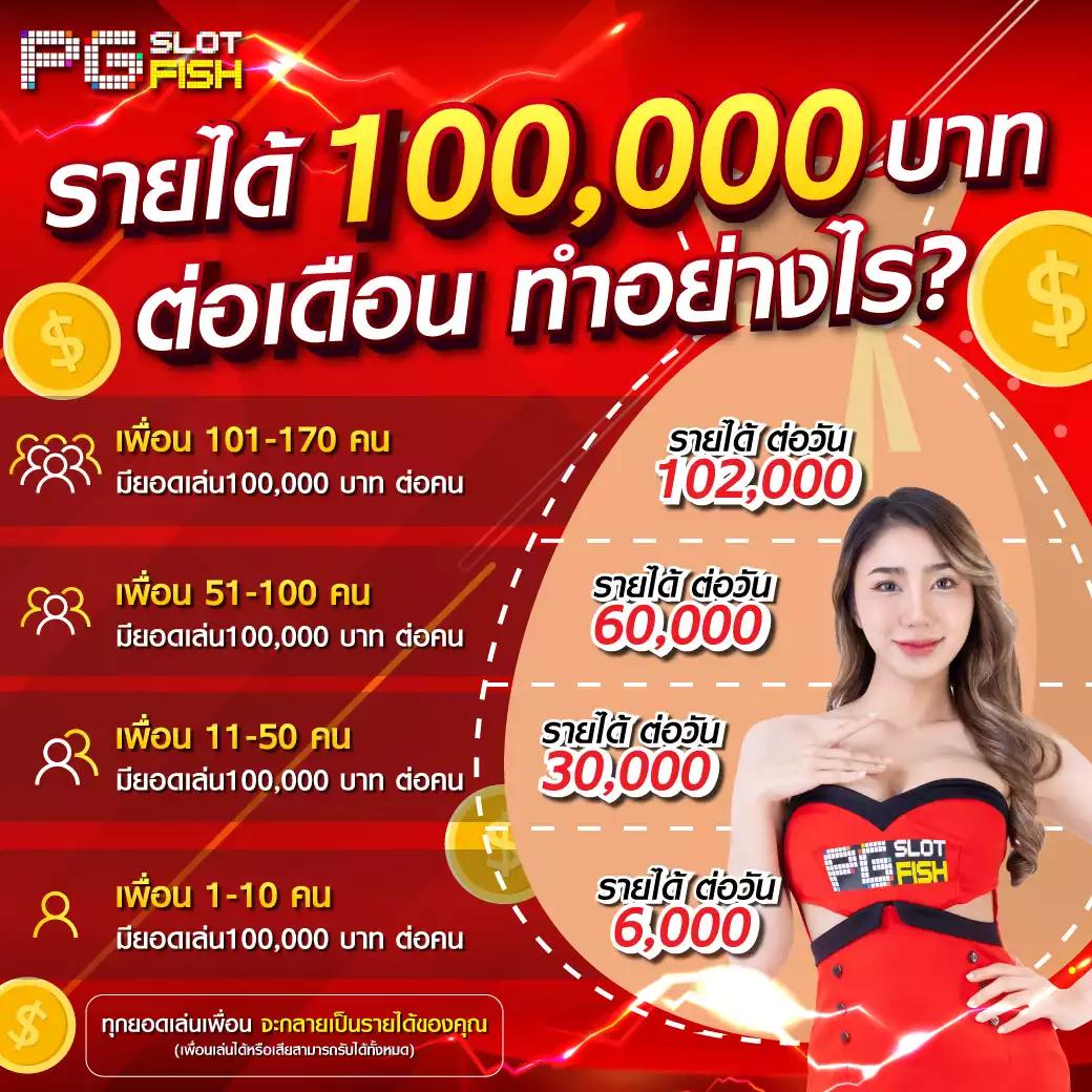 ซื้อหวยออนไลน์เว็บไหนดี 2567 เว็บตรง สล็อต ฝากถอนออโต้ 2026