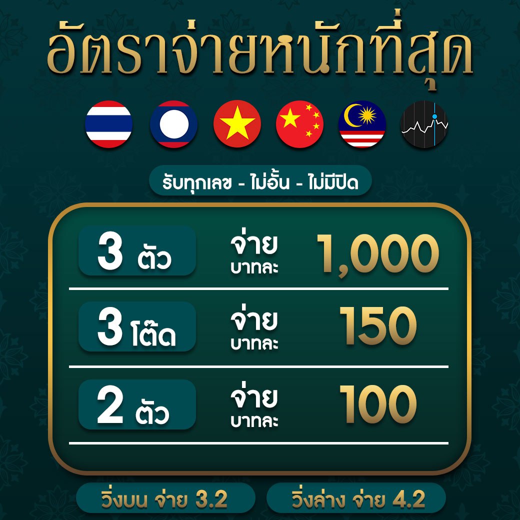 นาซ่า99 เว็บตรง สล็อต ฝากถอนออโต้ ไม่ผ่านเอเย่นต์ 2026