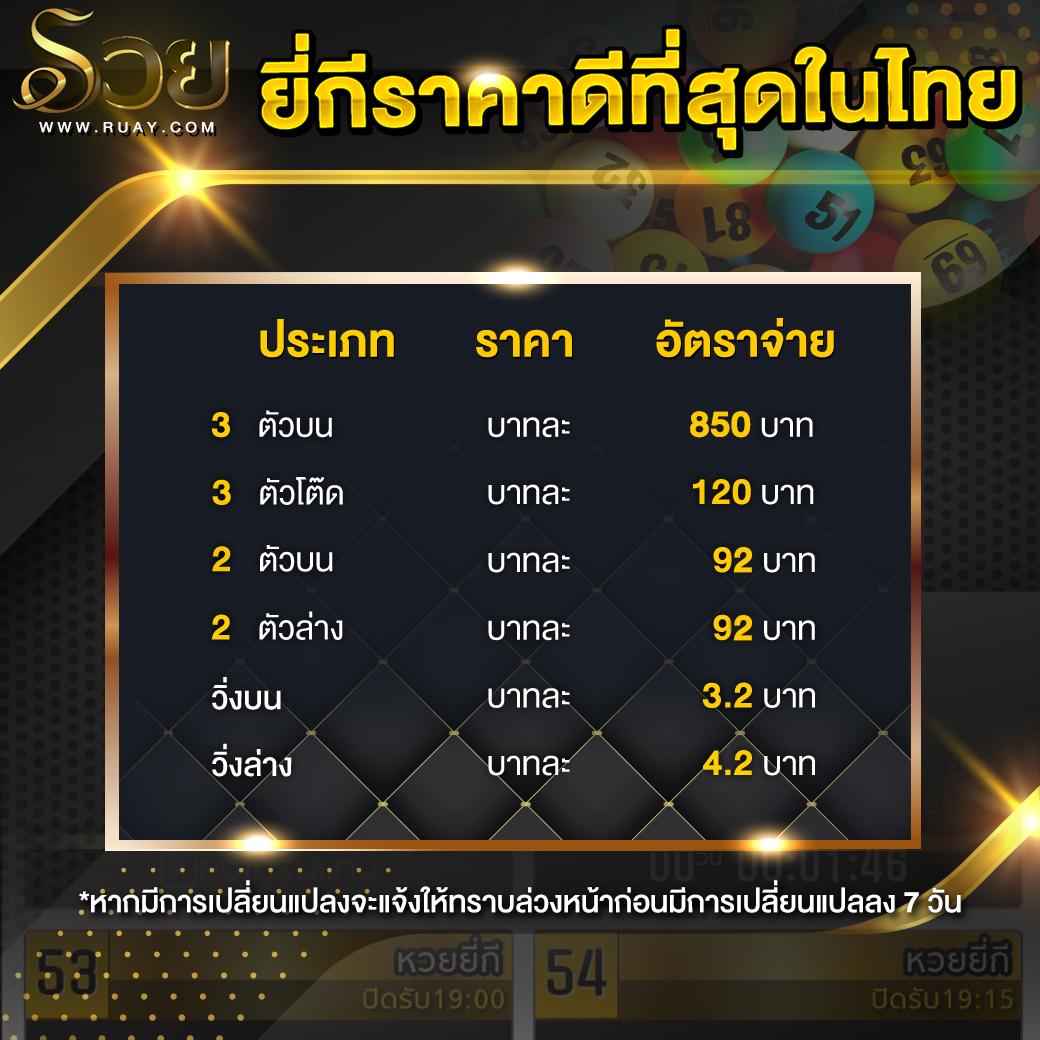 ล็อตโต้888 เว็บตรง สล็อต ฝากถอนออโต้ ไม่ผ่านเอเย่นต์ 2026