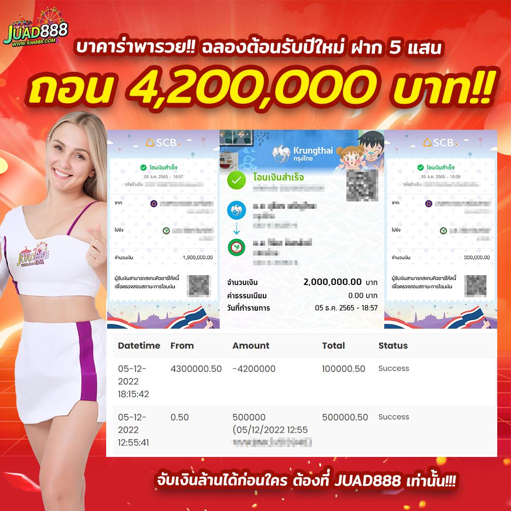 สนุก888 เว็บตรง สล็อต ฝากถอนออโต้ ไม่ผ่านเอเย่นต์ 2026