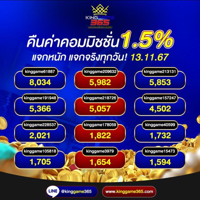สล็อตเว็บตรง ฝากถอน true wallet ไม่มีขั้น ต่ํา เว็บตรง สล็อต ฝากถอนออโต้ 2026